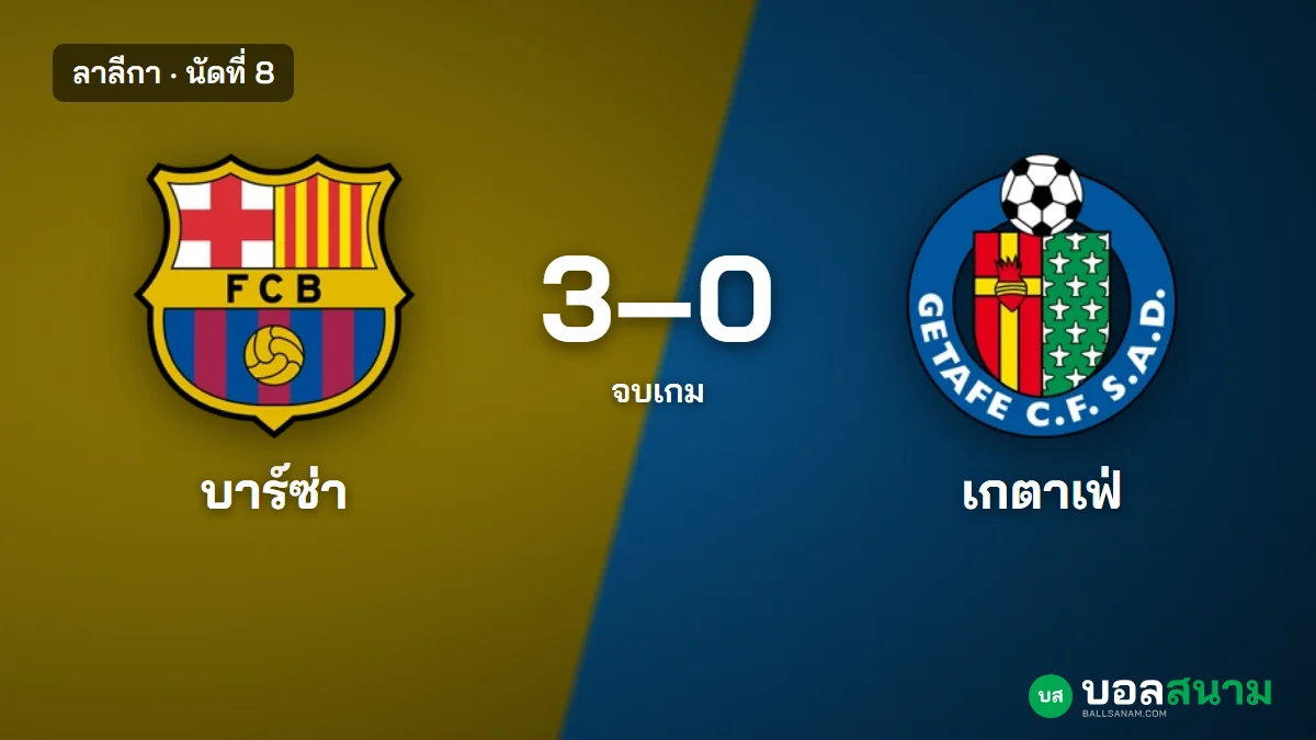 ภาพประกอบ: บาร์เซโลนา 3-0 เกตาเฟ่ ลาลีกา นัดที่ 8 ชนะ 8 นัดรวด ครองบอล 83%