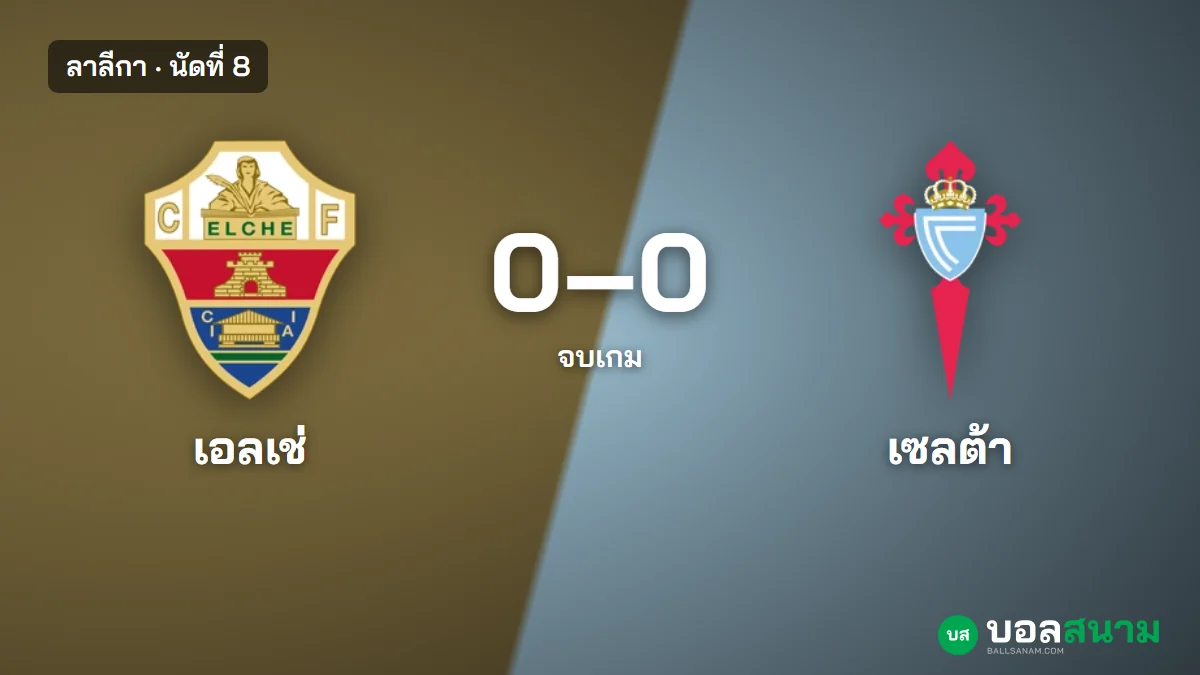 ภาพประกอบ: เอลเช่ 0-0 เซลต้า บีโก้ ลาลีกา นัดที่ 8 สถิติหลังเกมและตารางล่าสุด