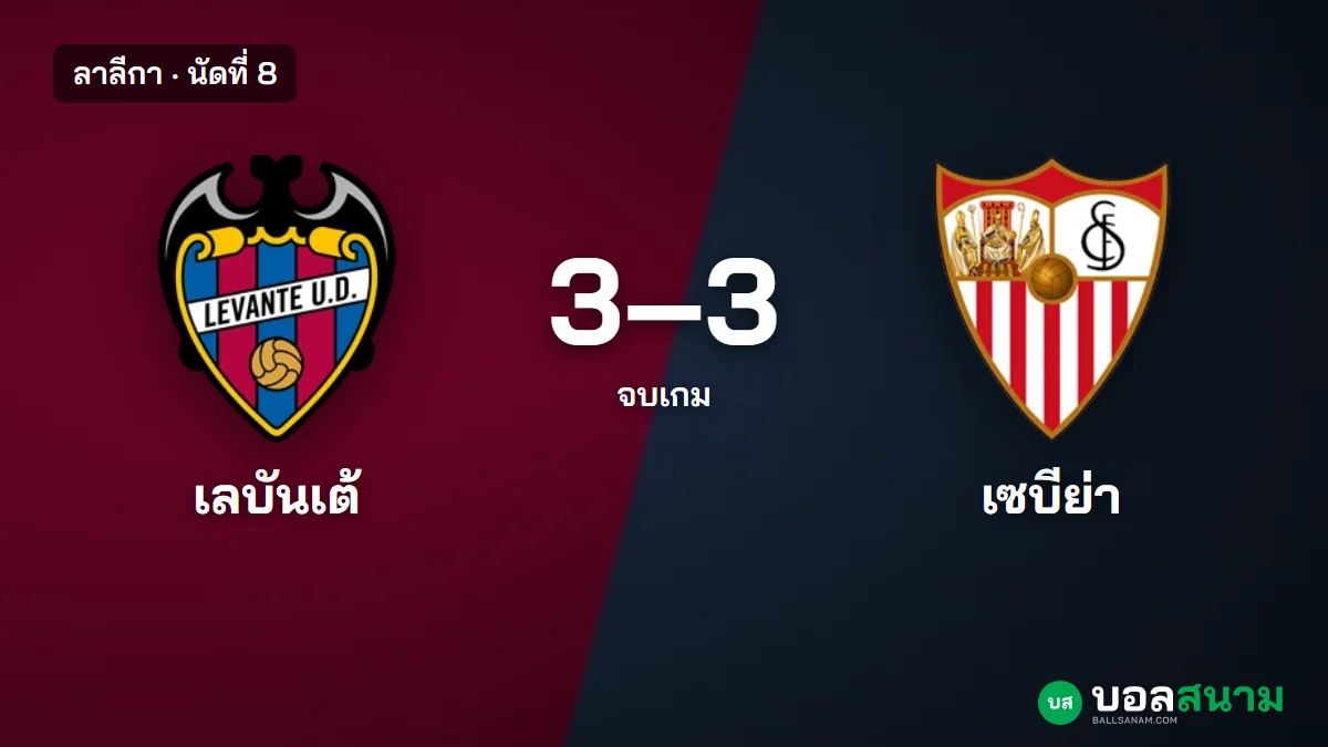 ภาพประกอบ: เลบันเต้ 3-3 เซบีย่า ผลบอลลาลีกา 3 ประตูในช่วงทดเวลา