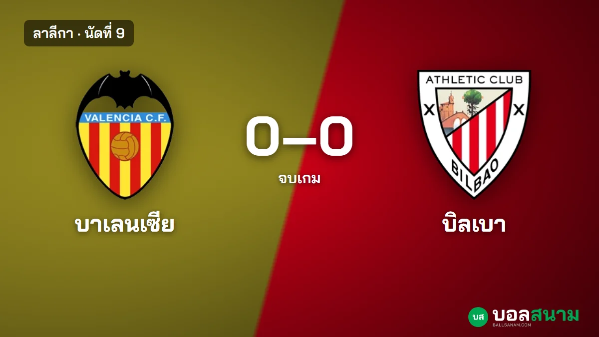 ภาพประกอบ: บาเลนเซีย 0-0 บิลเบา ผลบอลลาลีกา ยิง 16 ครั้งแต่ไม่ได้ประตู