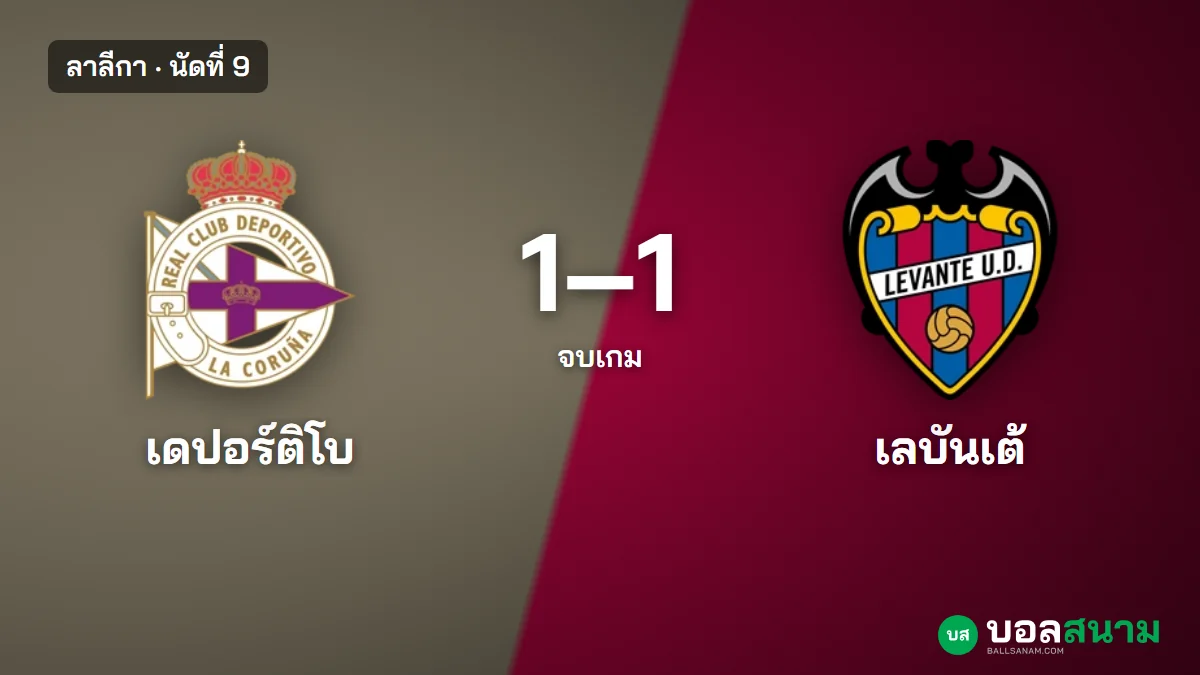 ภาพประกอบ: เดปอร์ติโบ 1-1 เลบันเต้ ผลบอลลาลีกา เรเก้ตีเสมอนาที 82