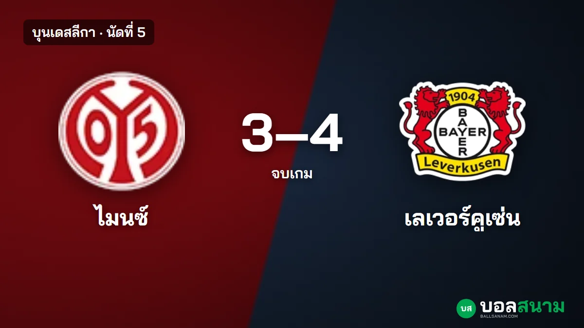 ภาพประกอบ: ไมนซ์ 3-4 เลเวอร์คูเซ่น บุนเดสลีกา นัดที่ 5 สถิติหลังเกมและตารางล่าสุด