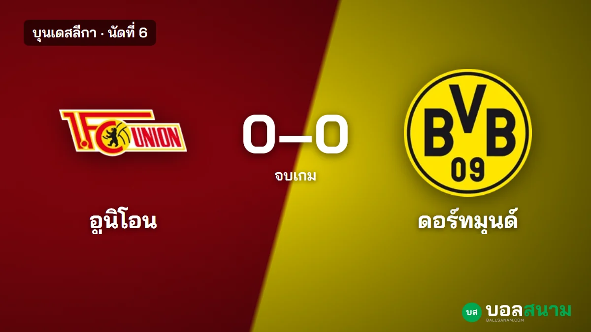 ภาพประกอบ: อูนิโอน เบอร์ลิน 0-0 ดอร์ทมุนด์ ผลบอลบุนเดสลีกา ยิงตรงกรอบรวมแค่ 2 ครั้ง