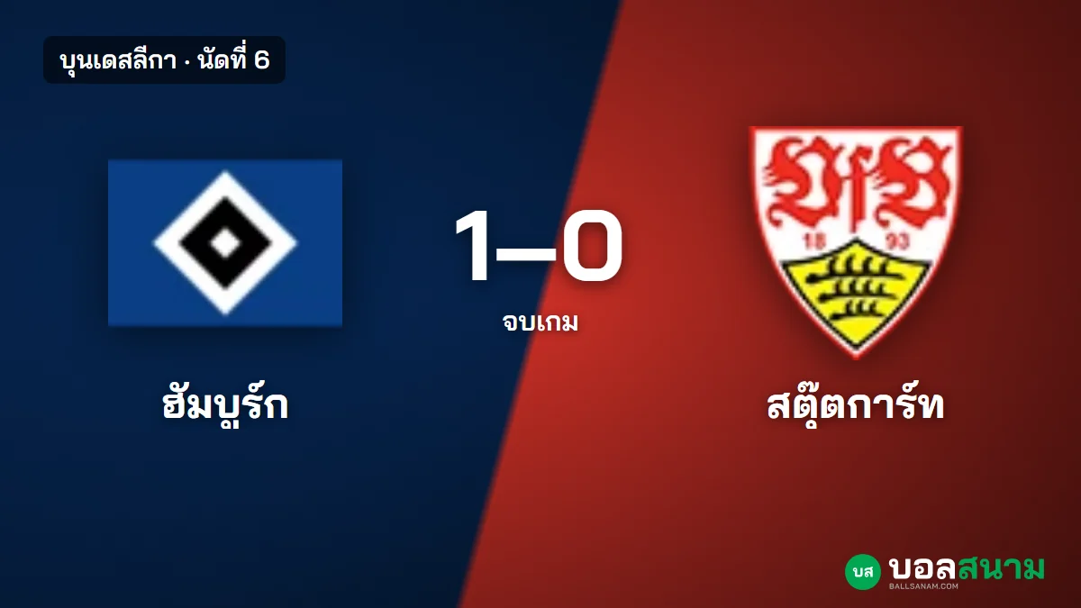 ภาพประกอบ: ฮัมบูร์ก 1-0 สตุ๊ตการ์ท ผลบอลบุนเดสลีกา มูไฮม์ยิงชัยท้ายเกมนัดที่ 2 ติด