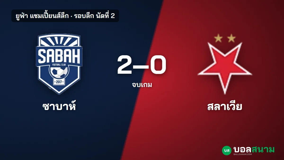 ภาพประกอบ: ซาบาห์ 2-0 สลาเวีย ปราก ผลบอลแชมเปี้ยนส์ลีก ซาบาห์ได้ 3 แต้มแรก