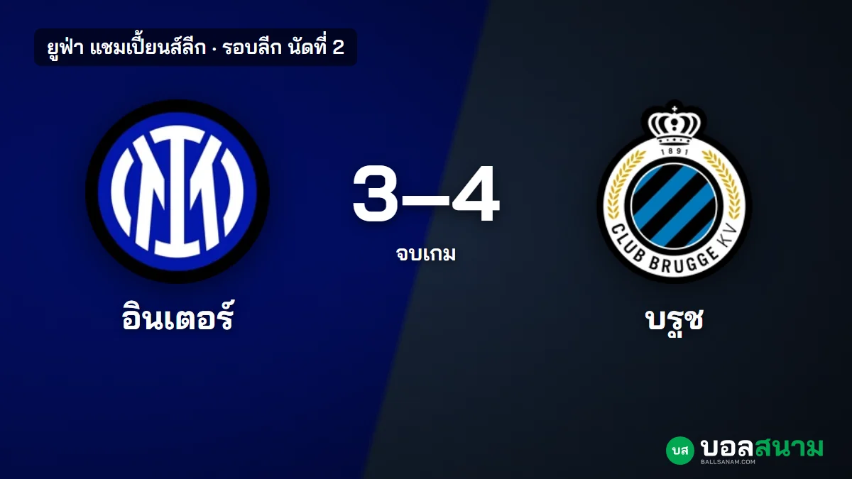 ภาพประกอบ: อินเตอร์ มิลาน 3-4 คลับ บรูช ผลบอลแชมเปี้ยนส์ลีก เตรโซลดี้แฮตทริก