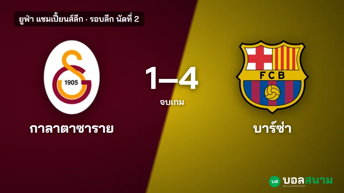 ภาพประกอบ: กาลาตาซาราย 1-4 บาร์เซโลนา ผลบอลแชมเปี้ยนส์ลีก ตามหลังแล้วยิง 4 ลูก