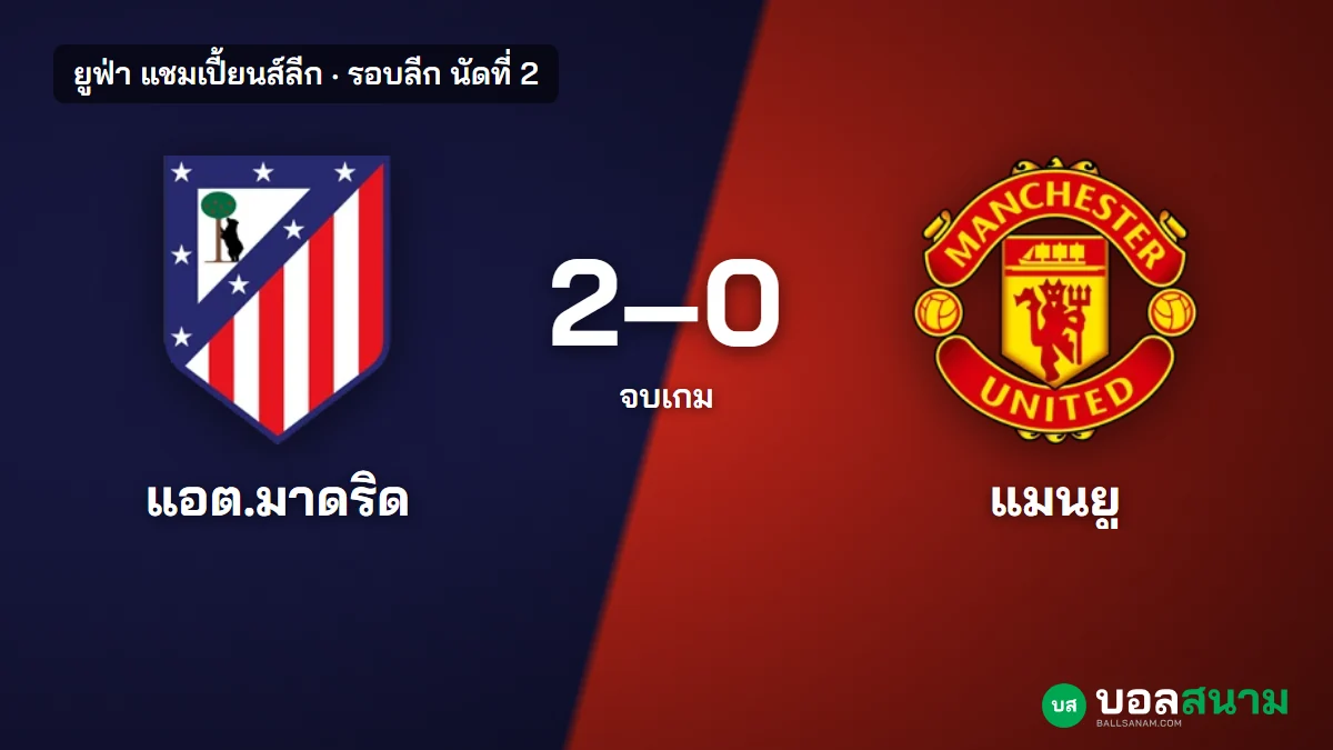 ภาพประกอบ: แอตเลติโก มาดริด 2-0 แมนยู ผลบอลแชมเปี้ยนส์ลีก เสียประตูนาทีแรก