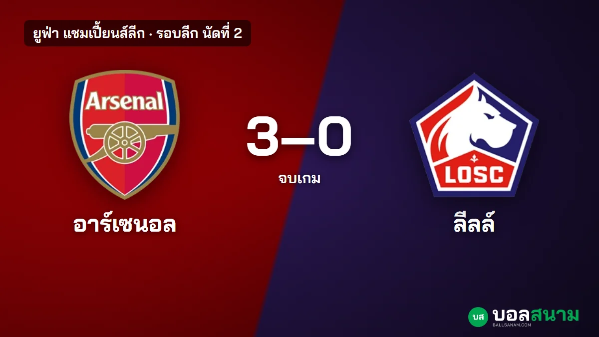 ภาพประกอบ: อาร์เซนอล 3-0 ลีลล์ ผลบอลแชมเปี้ยนส์ลีก ยิงสามลูกในเจ็ดนาที