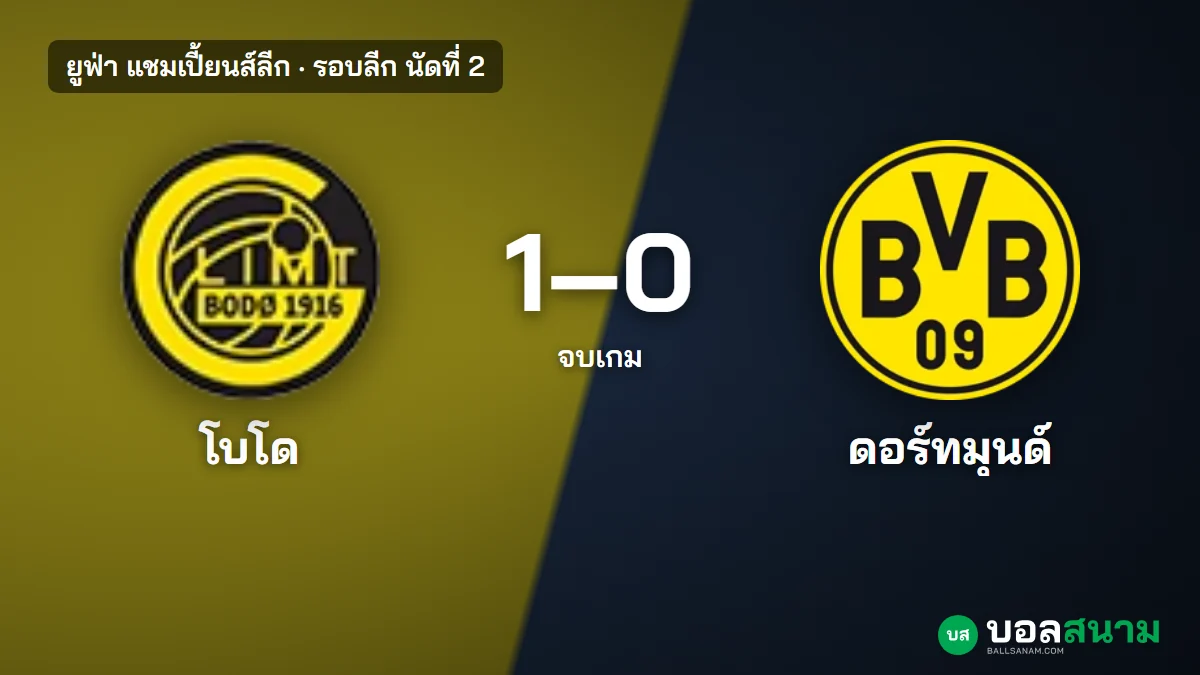 ภาพประกอบ: โบโด กลิมท์ 1-0 ดอร์ทมุนด์ ผลบอลแชมเปี้ยนส์ลีก ได้ 3 แต้มแรก
