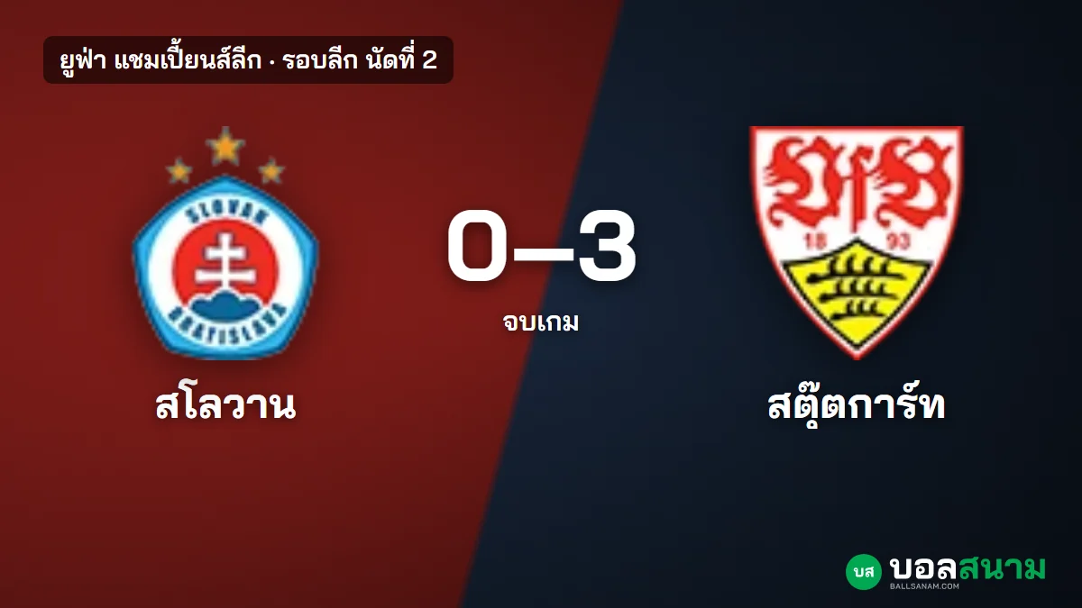 ภาพประกอบ: สโลวาน บราติสลาวา 0-3 สตุ๊ตการ์ท ผลบอลแชมเปี้ยนส์ลีก ชนะ 2 นัดรวด