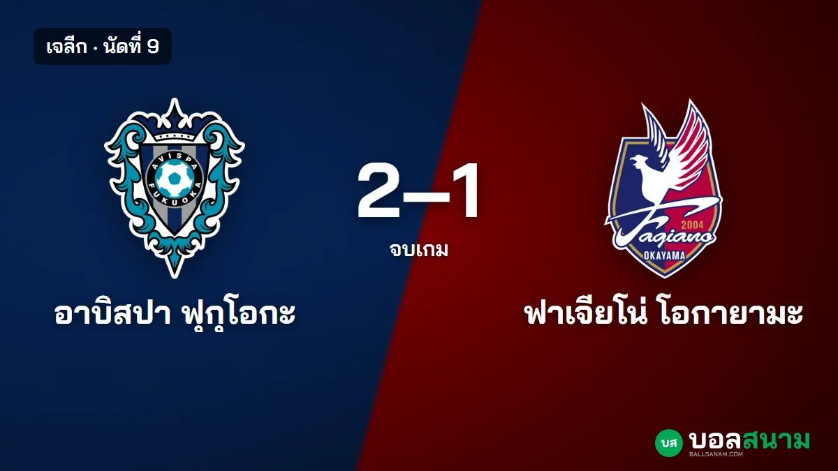 ภาพประกอบ: อาบิสปา ฟุกุโอกะ 2-1 ฟาเจียโน่ โอกายามะ ผลบอลเจลีก นัดที่ 9 สถิติ