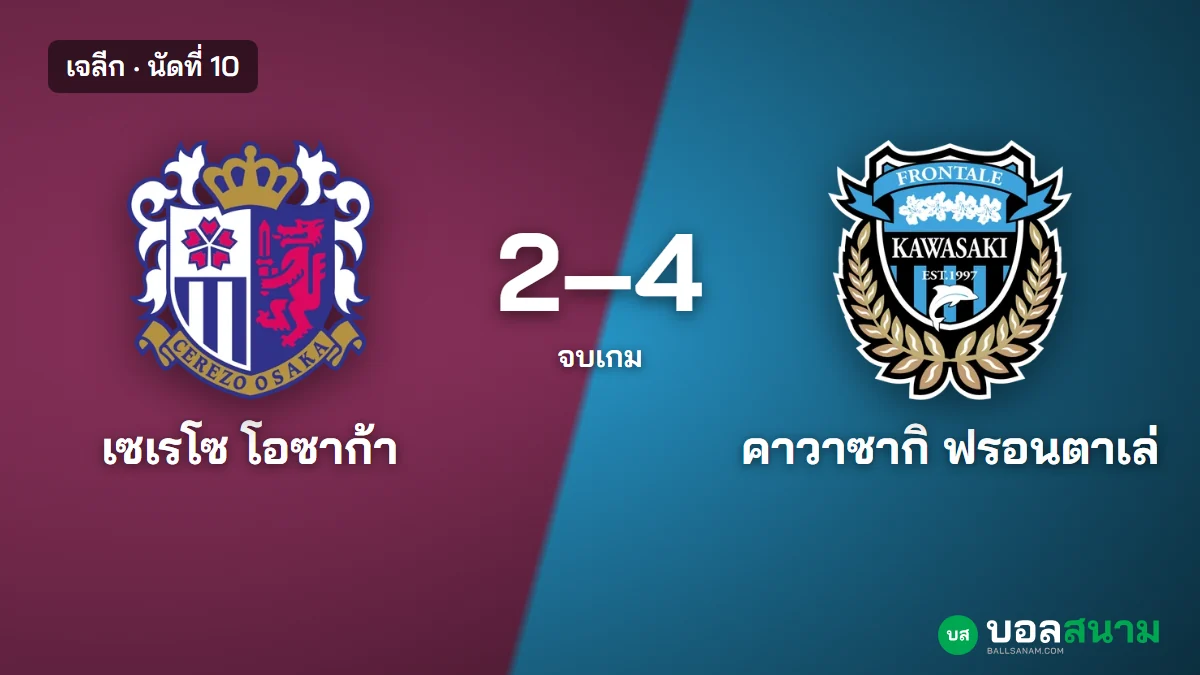 ภาพประกอบ: เซเรโซ 2-4 คาวาซากิ ผลบอลเจลีก นัดที่ 10 สถิติและตาราง