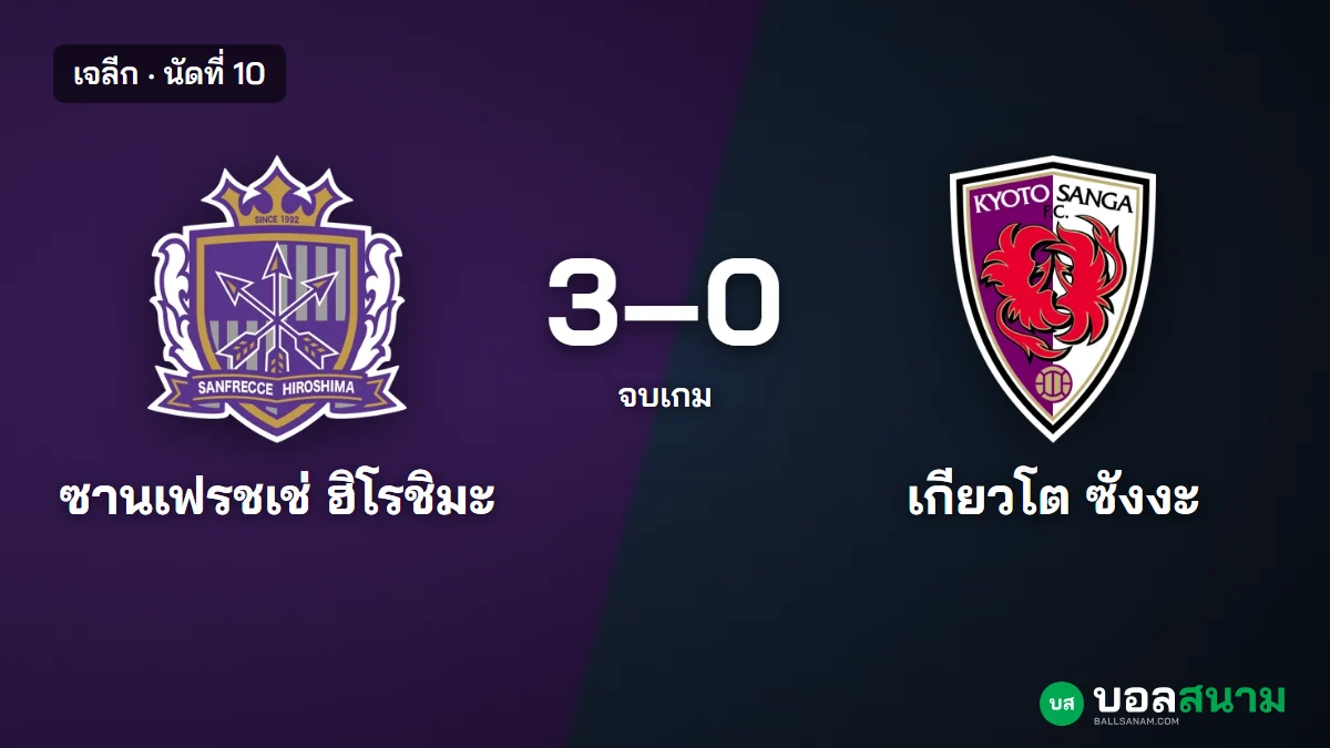ภาพประกอบ: ฮิโรชิมะ 3-0 เกียวโต ซังงะ ผลบอลเจลีก นัดที่ 10 สถิติและตาราง
