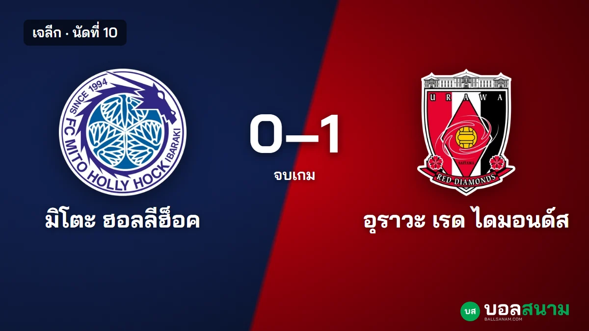 ภาพประกอบ: มิโตะ 0-1 อุราวะ ผลบอลเจลีก นัดที่ 10 ประตูชัยทดเจ็บ สถิติและตาราง