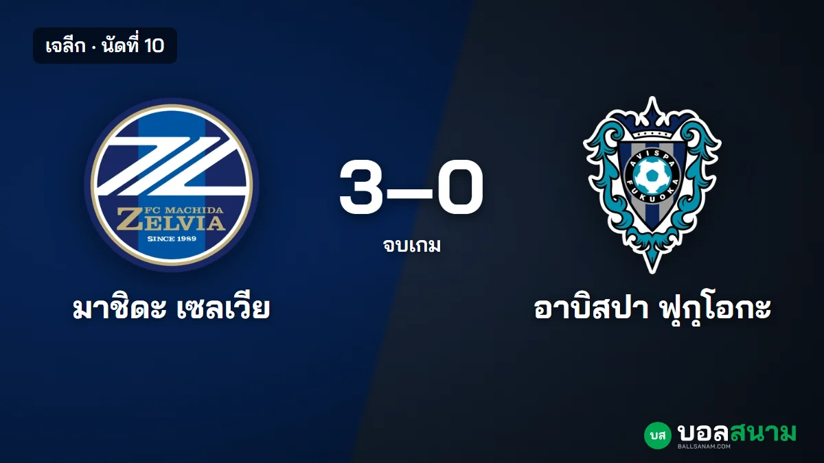 ภาพประกอบ: มาชิดะ 3-0 ฟุกุโอกะ ผลบอลเจลีก นัดที่ 10 ยิงตรงกรอบ 7 จาก 8 สถิติและตาราง