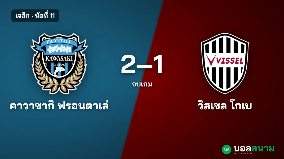 ภาพประกอบ: คาวาซากิ 2-1 โกเบ ผลบอลเจลีก นัดที่ 11 ตัวสำรองอิโตะยิงชัย โกเบหลุดลุ้นจ่าฝูง