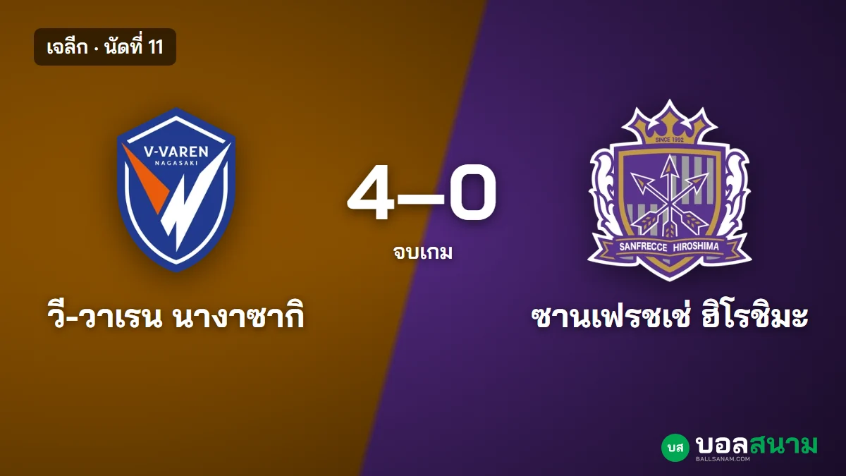 ภาพประกอบ: นางาซากิ 4-0 ฮิโรชิมะ ผลบอลเจลีก นัดที่ 11 ยิง 4 จาก 4 ครั้งตรงกรอบ ฮิโรชิมะหลุดจ่าฝูง