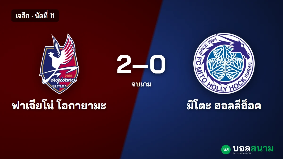 ภาพประกอบ: โอกายามะ 2-0 มิโตะ ผลบอลเจลีก นัดที่ 11 เอซากะยิงเบิ้ล หยุดแพ้ 3 นัดติด