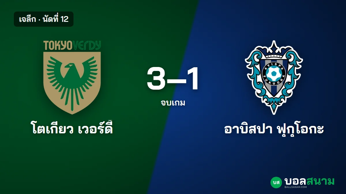 ภาพประกอบ: โตเกียว เวอร์ดี้ 3-1 ฟุกุโอกะ ผลบอลเจลีก นัดที่ 12 เวอร์ดี้ชนะนัดแรกของฤดูกาล