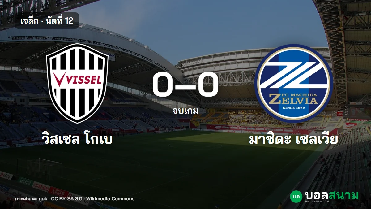 ภาพประกอบ: วิสเซล โกเบ 0-0 มาชิดะ ผลบอลเจลีก นัดที่ 12 กอนดะเซฟ 7 ครั้ง จ่าฝูงเก็บ 1 แต้ม