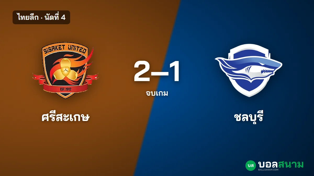 ภาพประกอบ: ศรีสะเกษ 2-1 ชลบุรี ไทยลีก นัดที่ 4 สถิติหลังเกมและตารางล่าสุด