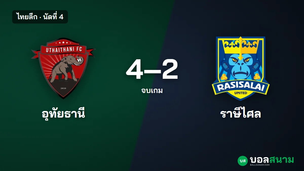 ภาพประกอบ: อุทัยธานี 4-2 ราษีไศล ไทยลีก นัดที่ 4 สถิติหลังเกมและตารางล่าสุด