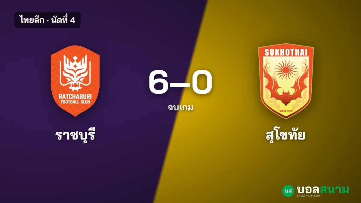 ภาพประกอบ: ราชบุรี 6-0 สุโขทัย ไทยลีก นัดที่ 4 สถิติหลังเกมและตารางล่าสุด