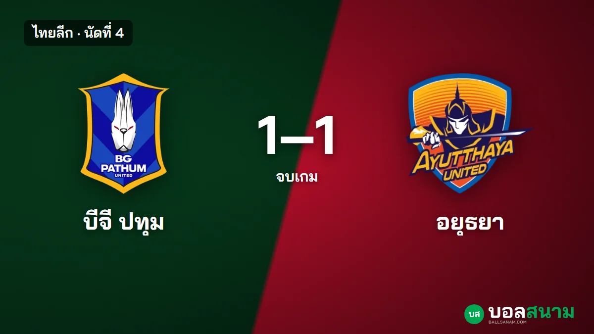ภาพประกอบ: บีจี ปทุม 1-1 อยุธยา ไทยลีก นัดที่ 4 สถิติหลังเกมและตารางล่าสุด
