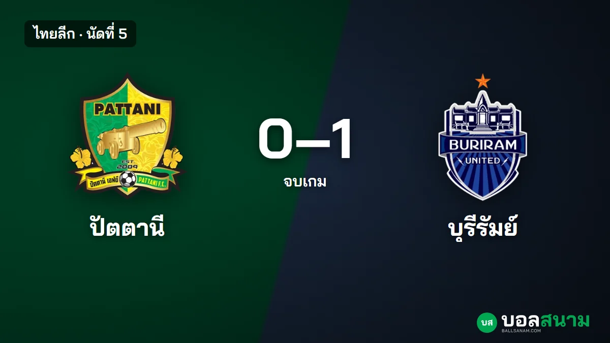 ภาพประกอบ: ปัตตานี 0-1 บุรีรัมย์ ไทยลีก นัดที่ 5 สถิติหลังเกมและตารางล่าสุด