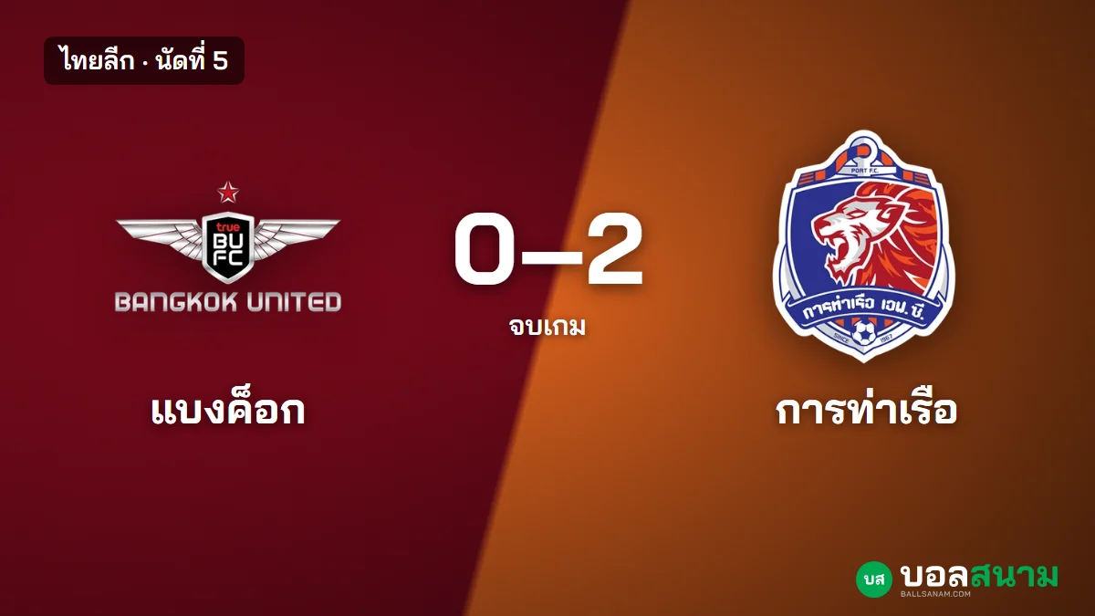 ภาพประกอบ: ทรู แบงค็อก 0-2 การท่าเรือ ไทยลีก นัดที่ 5 สถิติหลังเกมและตารางล่าสุด