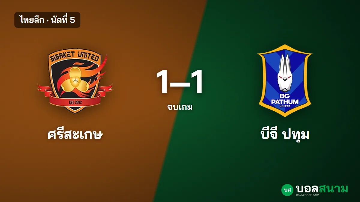 ภาพประกอบ: ศรีสะเกษ 1-1 บีจี ปทุม ไทยลีก นัดที่ 5 ตีเสมอทดเจ็บ สถิติหลังเกมและตารางล่าสุด
