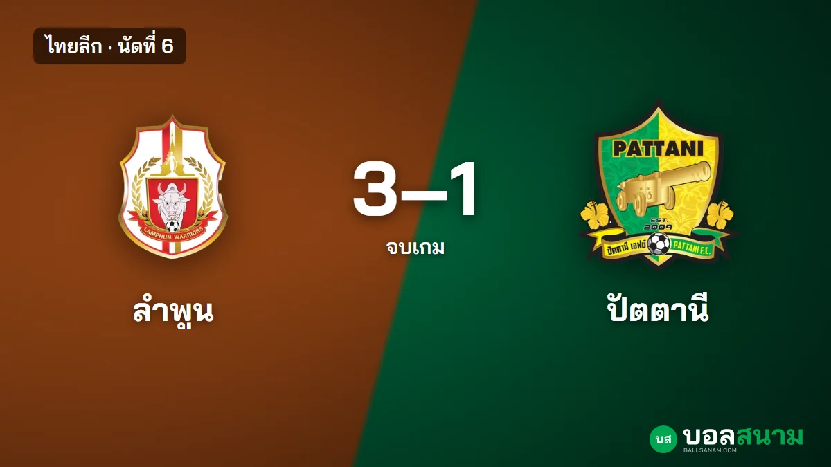 ภาพประกอบ: ลำพูน 3-1 ปัตตานี ผลบอลไทยลีก นัดที่ 6 ลำพูนชนะในบ้านนัดแรก