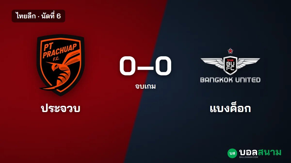 ภาพประกอบ: ประจวบ 0-0 แบงค็อก ผลบอลไทยลีก นัดที่ 6 ประจวบเก็บคลีนชีต