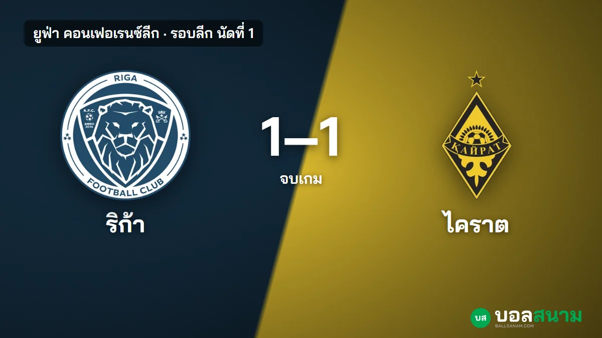 ภาพประกอบ: ริก้า 1-1 ไคราต อัลมาตี ผลบอลคอนเฟอเรนซ์ลีก ริก้ายิง 16 ครั้งได้แค่เสมอ