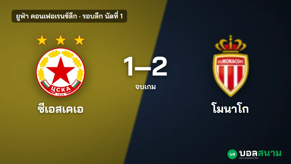 ภาพประกอบ: ซีเอสเคเอ โซเฟีย 1-2 โมนาโก ผลบอลคอนเฟอเรนซ์ลีก ฟาติยิงในครึ่งแรก