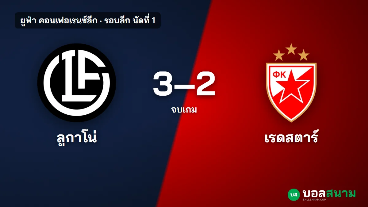 ภาพประกอบ: ลูกาโน่ 3-2 เรดสตาร์ เบลเกรด ผลบอลคอนเฟอเรนซ์ลีก ยิงชัยจุดโทษนาที 90