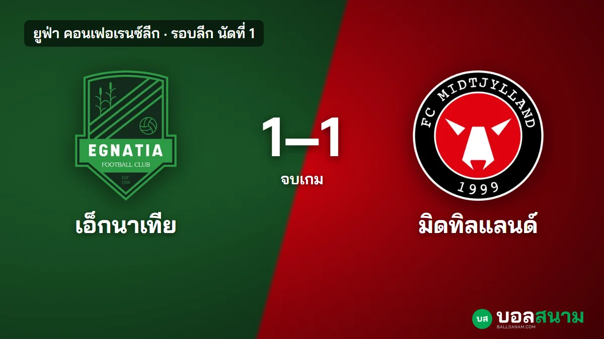 ภาพประกอบ: เอ็กนาเทีย 1-1 มิดทิลแลนด์ ผลบอลคอนเฟอเรนซ์ลีก แบ่งแต้มนัดแรก