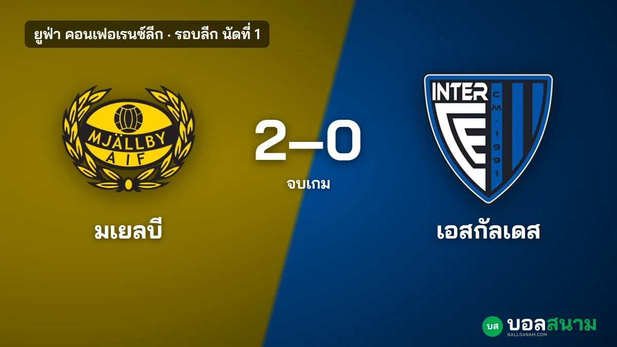 ภาพประกอบ: มเยลบี 2-0 อินเตอร์ เอสกัลเดส ผลบอลคอนเฟอเรนซ์ลีก ยิง 2 ลูกครึ่งหลัง