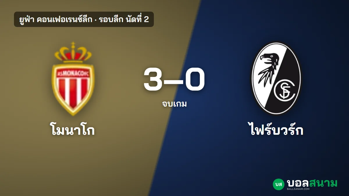 ภาพประกอบ: โมนาโก 3-0 ไฟร์บวร์ก ผลบอลคอนเฟอเรนซ์ลีก โมนาโกชนะ 2 นัดรวด