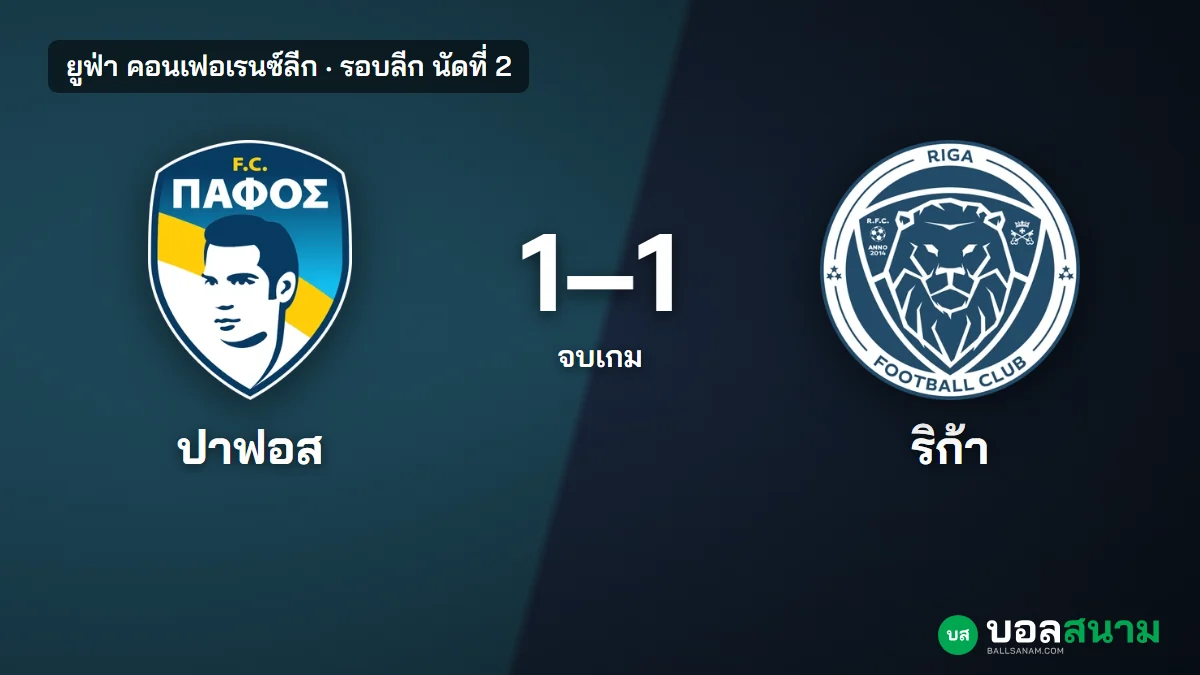 ภาพประกอบ: ปาฟอส 1-1 ริก้า ผลบอลคอนเฟอเรนซ์ลีก ปาฟอสได้แต้มแรก