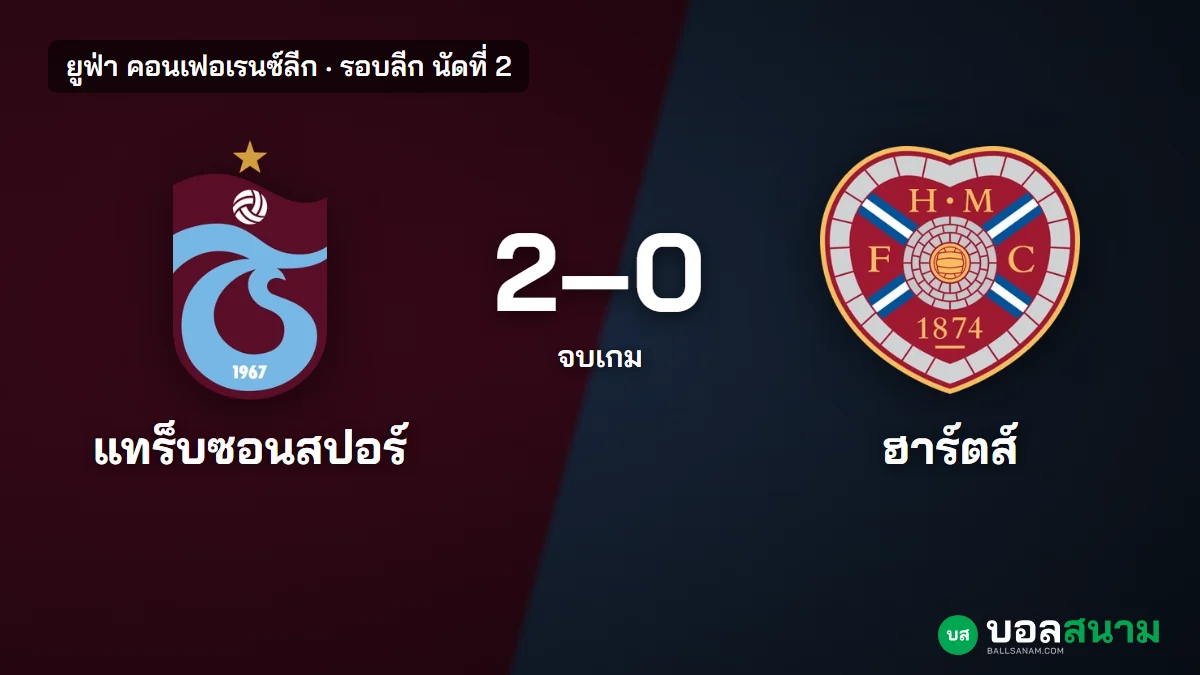 ภาพประกอบ: แทร็บซอนสปอร์ 2-0 ฮาร์ตส์ ซาลาห์ยิงจุดโทษและจ่ายให้ฟรานคูลิโน คอนเฟอเรนซ์ลีก นัดที่ 2