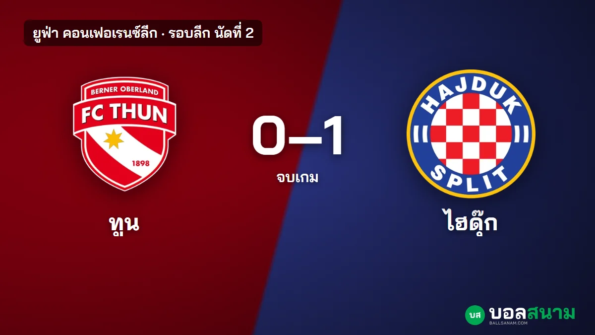 ภาพประกอบ: ทูน 0-1 ไฮดุ๊ก สปลิท ผลบอลคอนเฟอเรนซ์ลีก ไฮดุ๊กชนะ 2 นัดรวด