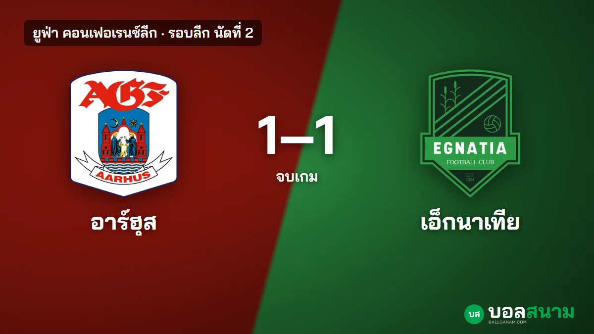 ภาพประกอบ: อาร์ฮุส 1-1 เอ็กนาเทีย ผลบอลคอนเฟอเรนซ์ลีก อาร์ฮุสได้แต้มแรก