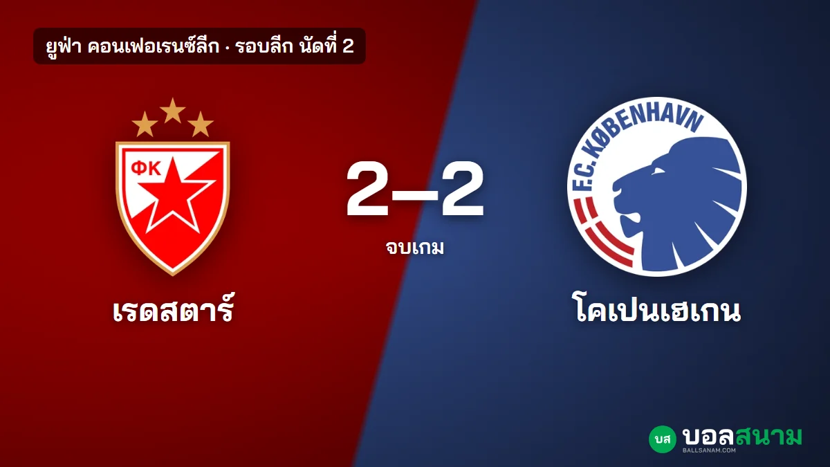 ภาพประกอบ: เรดสตาร์ 2-2 โคเปนเฮเกน ผลบอลคอนเฟอเรนซ์ลีก การ์ริโซตีเสมอนาที 70