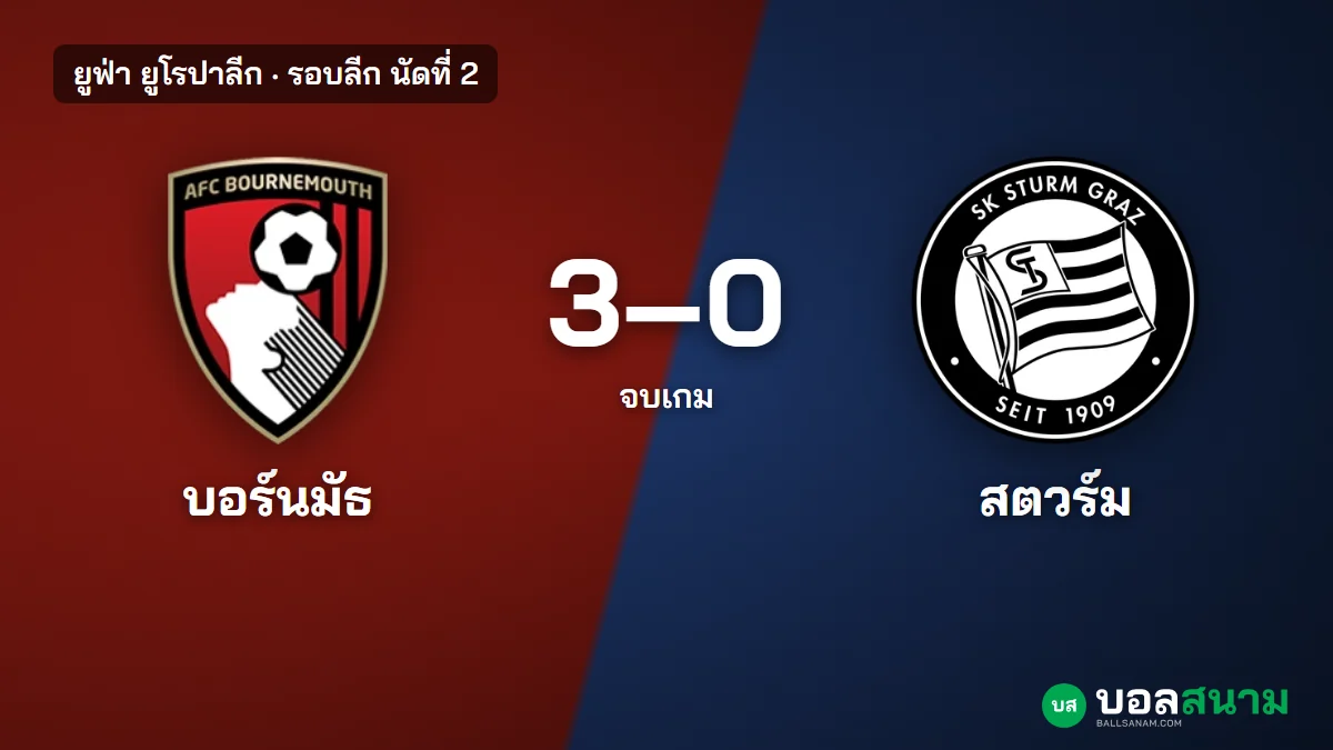 ภาพประกอบ: บอร์นมัธ 3-0 สตวร์ม กราซ ผลบอลยูโรปาลีก ชนะ 2 นัดรวด