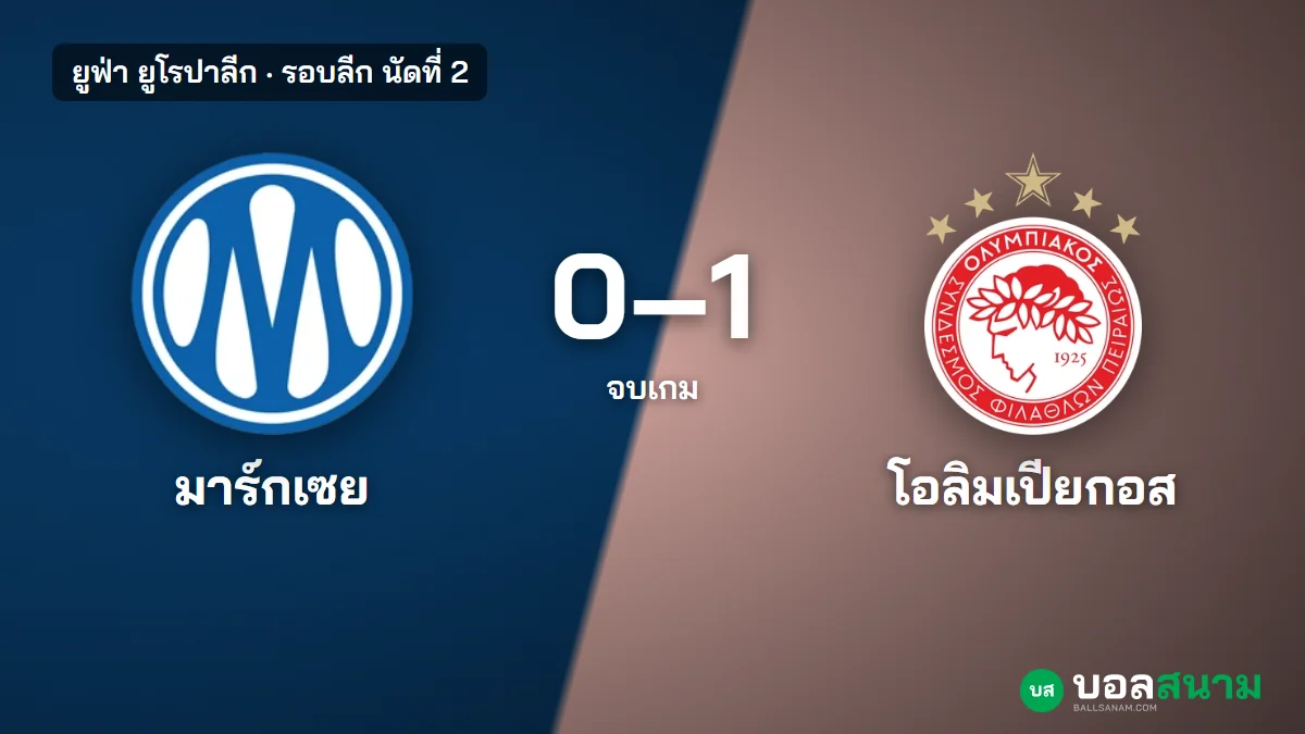 ภาพประกอบ: มาร์กเซย 0-1 โอลิมเปียกอส ผลบอลยูโรปาลีก มาร์กเซยแพ้ 2 นัดรวด