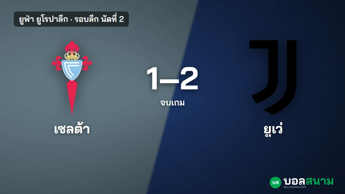 ภาพประกอบ: เซลต้า บีโก้ 1-2 ยูเวนตุส ผลบอลยูโรปาลีก โคโล มูอานี่ยิงชัยทดเจ็บ