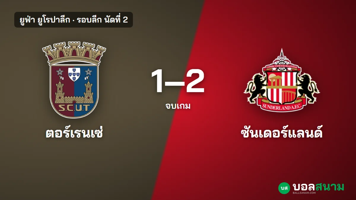 ภาพประกอบ: ตอร์เรนเซ่ 1-2 ซันเดอร์แลนด์ ผลบอลยูโรปาลีก ซาดิกี้ยิงชัยทดเจ็บ