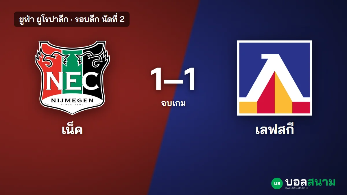 ภาพประกอบ: เน็ค ไนเมเคิน 1-1 เลฟสกี้ โซเฟีย ผลบอลยูโรปาลีก ได้แต้มแรกทั้งคู่